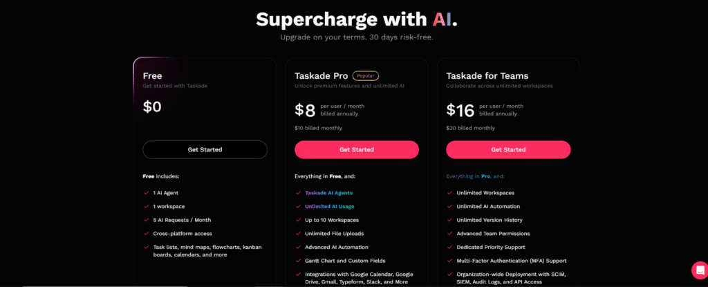 taskade pricing